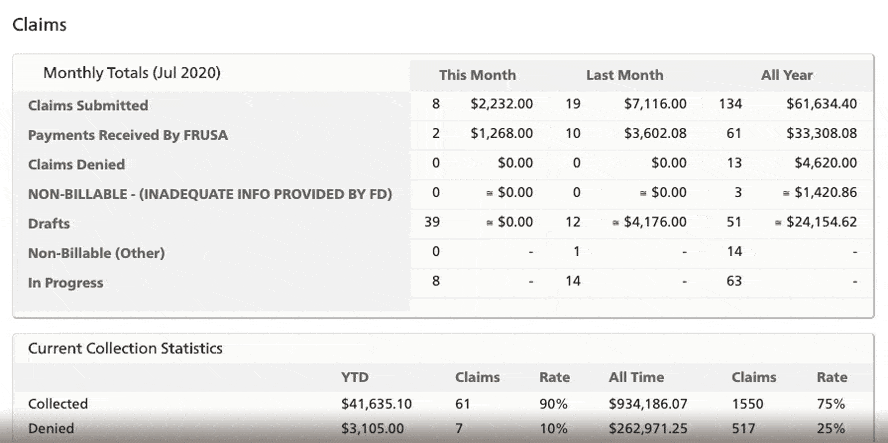 Billing and Invoicing Screen